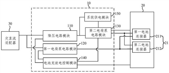 魅族50W以上快充专利曝光，终于跟上其它手机厂商步伐-第2张图片-科技快讯