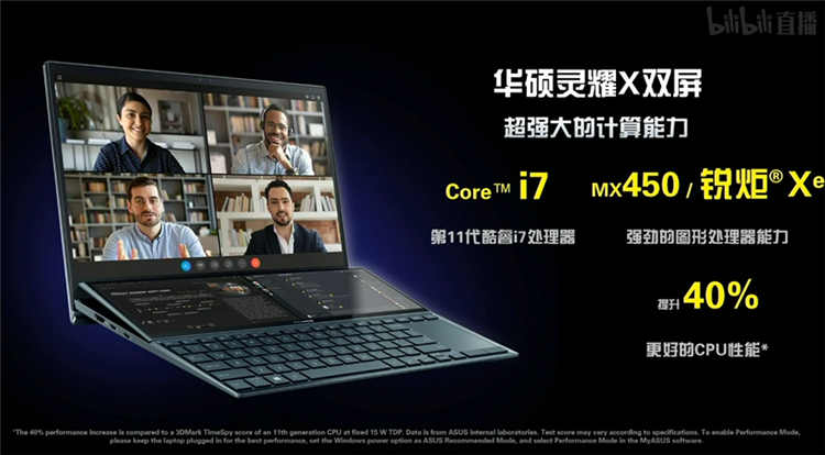 华硕灵耀X双屏笔记本正式发布，提升生产力只要7999元起-第6张图片-科技快讯