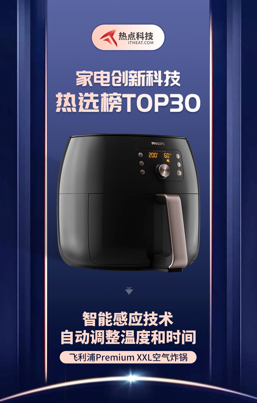 祝贺飞利浦Premium XXL空气炸锅入选家电创新科技热选榜-第1张图片-科技快讯