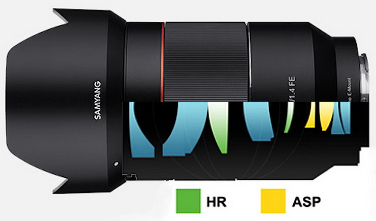 Samyang推出AF 35mm F1.4 FE II镜头 光学结构不变 操作性改善-第2张图片-科技快讯