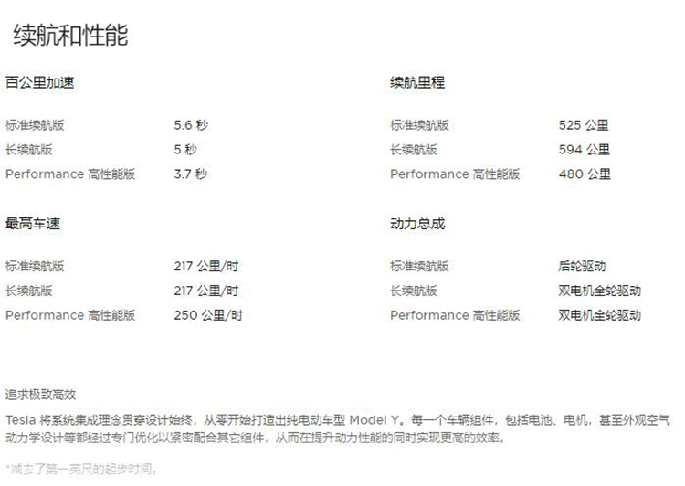 特斯拉扔了个王炸！国产Model Y标准续航版售价27.6万元 -第2张图片-科技快讯