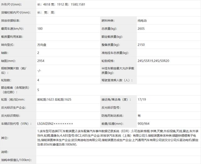 别克Electra E4申报图曝光，基于奥特能平台打造，或今年下半年上市-第4张图片-科技快讯
