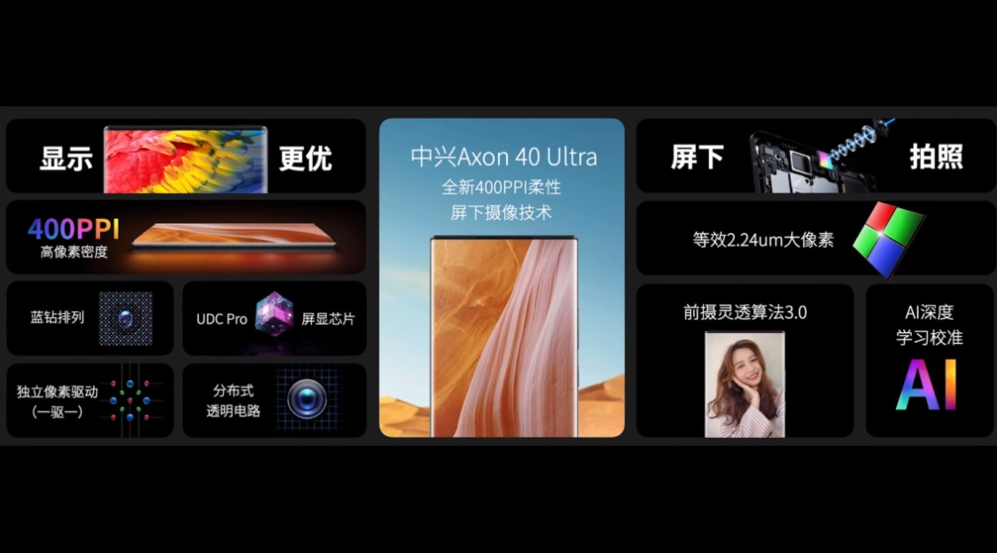 吴京代言！中兴Axon 40系列手机发布，采用屏下摄像头+骁龙8处理器-第3张图片-科技快讯