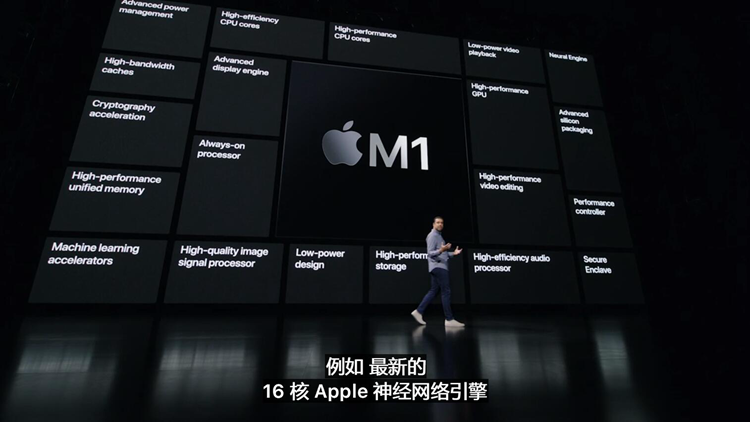 M1处理器家族大扩充：苹果发布新一代iPad Pro/Mac等产品-第13张图片-科技快讯