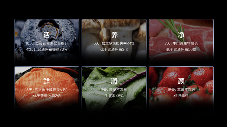 TCL格物冰箱Q10正式发布：搭载分子保鲜科技 首发价8999元-第2张图片-科技快讯