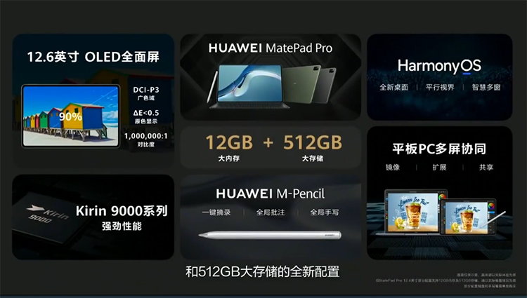 全方位展现强大生产力 华为引领智慧办公新变革-第9张图片-科技快讯
