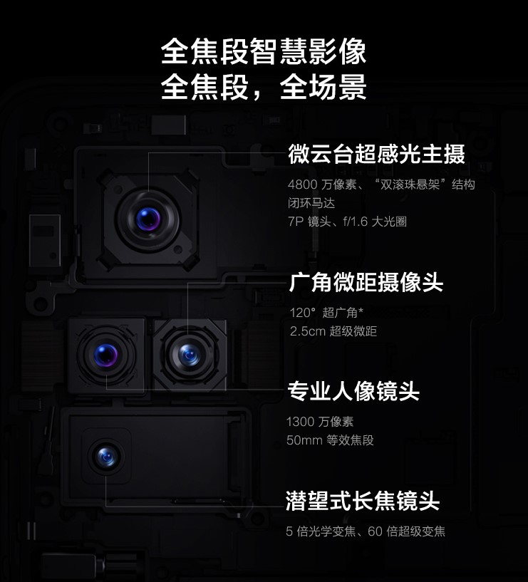 vivo X50 Pro 今日正式开售，搭载超感微云台，售价4298元起-第3张图片-科技快讯