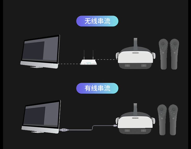 海量VR游戏随你玩：Pico Neo 2 Lite VR一体机双十一活动大促销-第7张图片-科技快讯