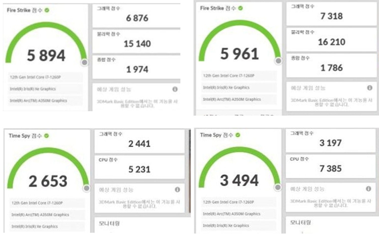 英特尔Arc 350M处理器性能曝光：与GTX 1650差不多-第1张图片-科技快讯