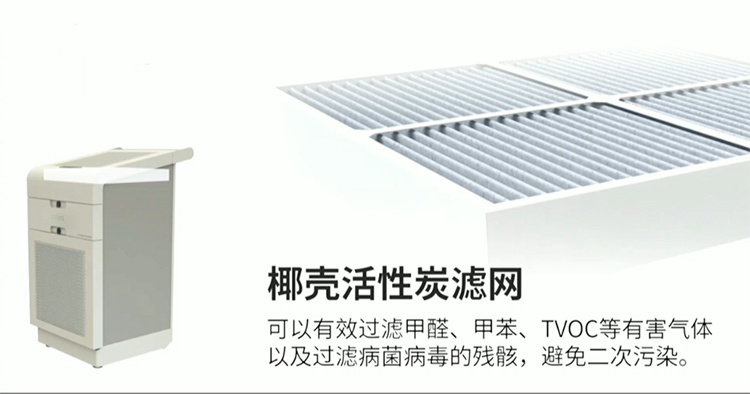 摘下口罩安心呼吸 格兰仕发布空气消毒机GZ20-第4张图片-科技快讯
