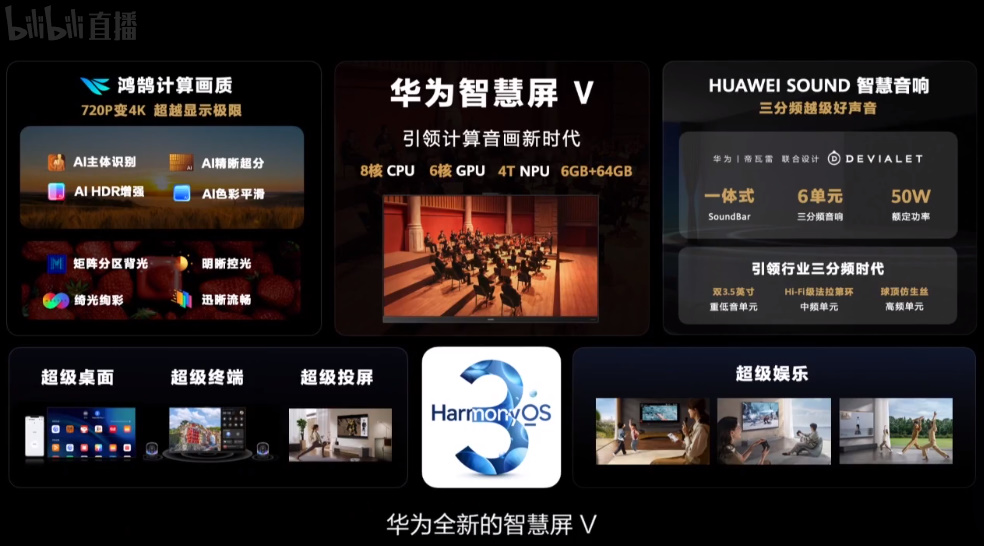 华为全场景发布会，惊叹的产品太多，华为Pocket S只能算是开胃菜-第21张图片-科技快讯
