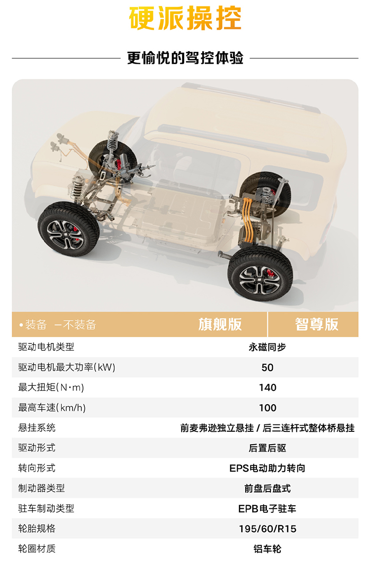 五菱宝骏悦配置公开：仅两款配置 现在就差价格了-第5张图片-科技快讯