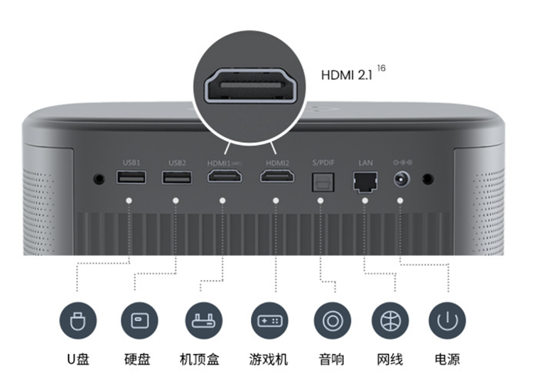 坚果J10S投影仪：能观影、能游戏 居家娱乐的好帮手-第11张图片-科技快讯