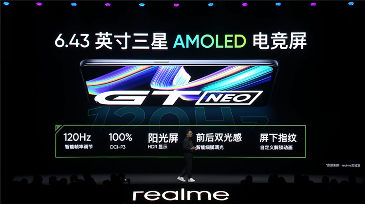 搭载联发科最强芯天玑1200，realme真我GT Neo售价1799元起-第5张图片-科技快讯