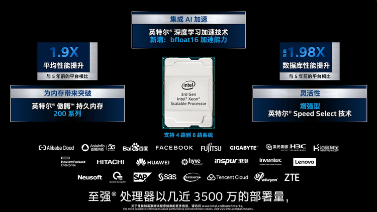 英特尔发布全新数据平台产品组合：面向AI场景，助力企业智能化-第2张图片-科技快讯