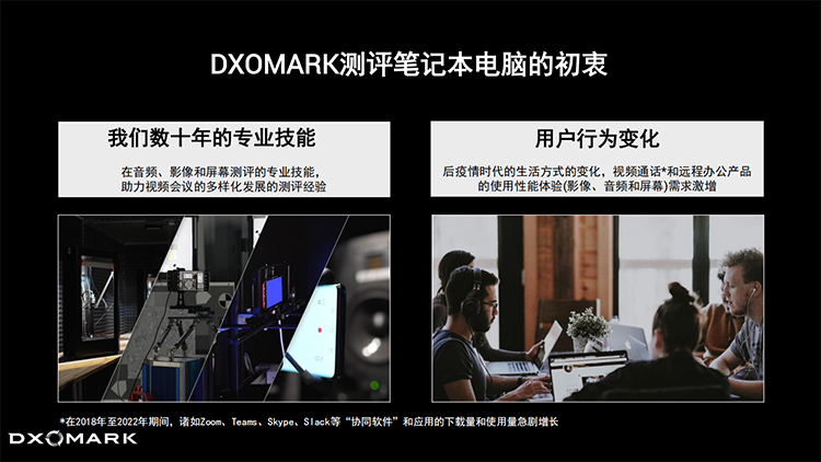 DXOMARK推出笔记本电脑测试基准 首批14款产品排名公布-第1张图片-科技快讯
