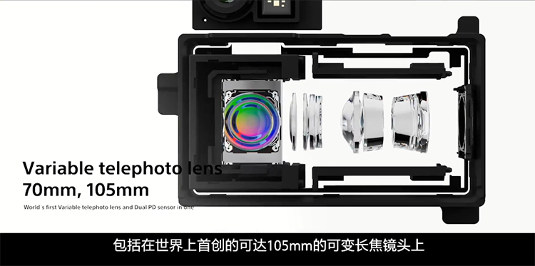 索尼Xpieria 1 III正式发布 升级4K120Hz屏幕加入潜望长焦-第4张图片-科技快讯