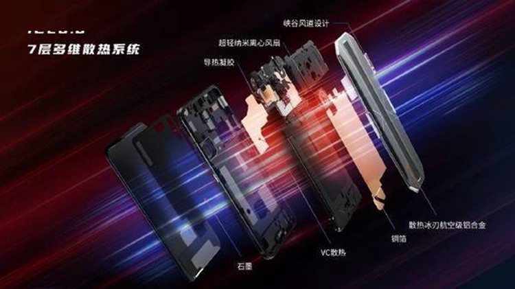 为了遏制"火龙"骁龙888的发热，手机厂商都出了什么奇招？-第7张图片-科技快讯