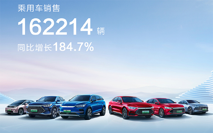 从月销16.2万辆到入选世界500强，比亚迪到底做对了什么？-第1张图片-科技快讯
