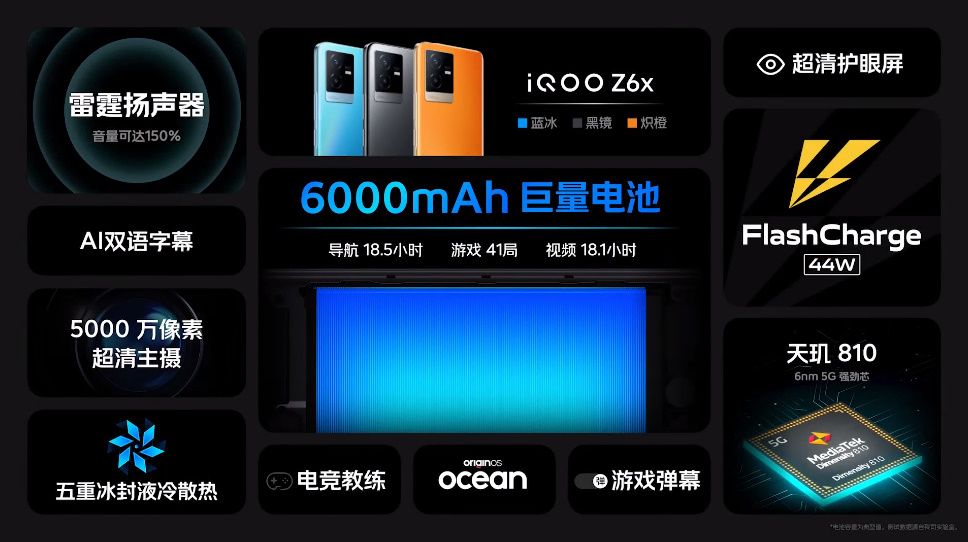 iQOO Z6系列手机发布，高达6000mAh电池，主打超长续航-第7张图片-科技快讯