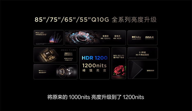 TCL推出98Q10G巨幕电视：采用672黄金分区，首发价21999元-第9张图片-科技快讯