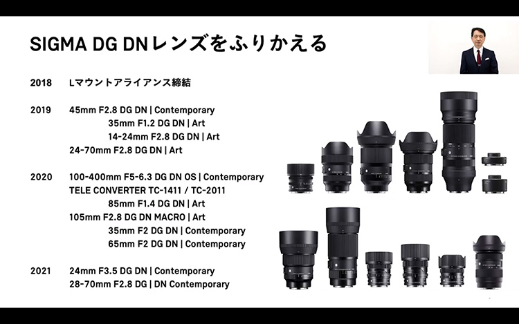 适马预告新DG DN Sports变焦镜头 或为70-200 F2.8-第2张图片-科技快讯