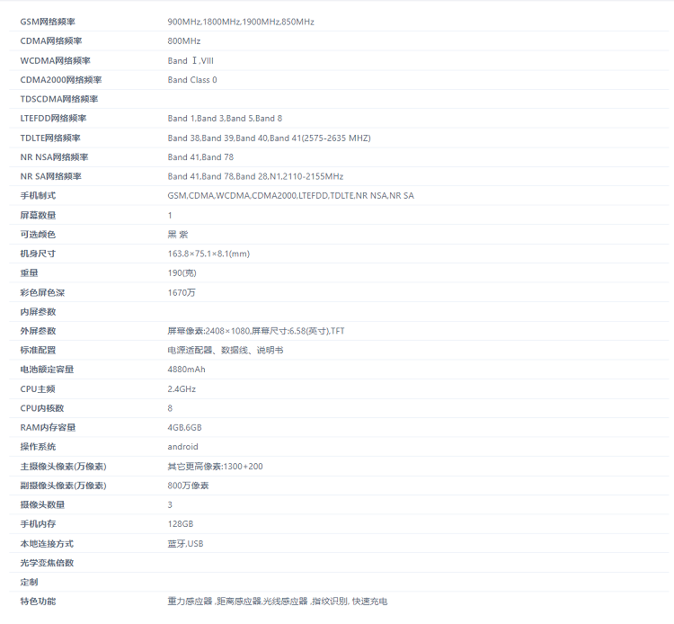 realme两款新机入网，后置矩阵摄像模组，其中一款搭载骁龙870-第4张图片-科技快讯