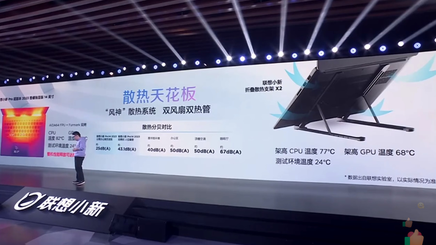 联想发布小新Pro、Air等新款笔记本，同时发布一体电脑、宠物一体机等新品-第4张图片-科技快讯