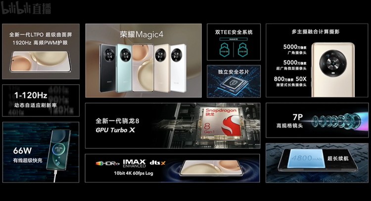 荣耀Magic4系列国行版本正式发布，至臻版售价7999元-第11张图片-科技快讯