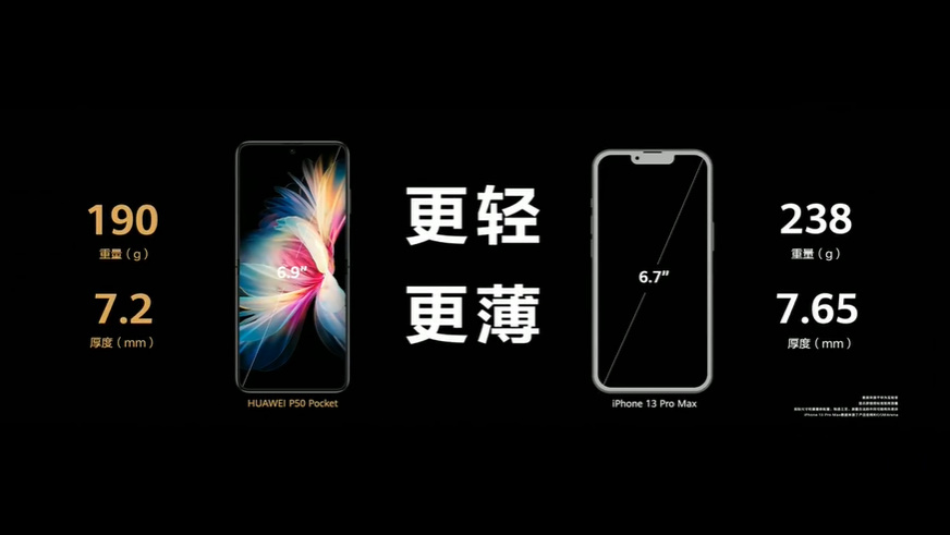 华为P50 Pocket折叠屏手机发布，后置双环但配有小副屏，起售价8988元-第2张图片-科技快讯
