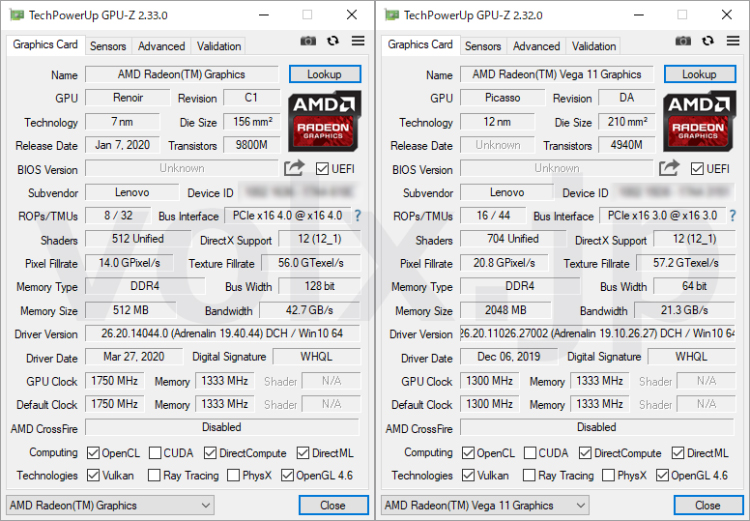 AMD R7 Extreme Edition版处理器测试曝光 估计为Ryzen7 4800U 15W低功耗版-第3张图片-科技快讯