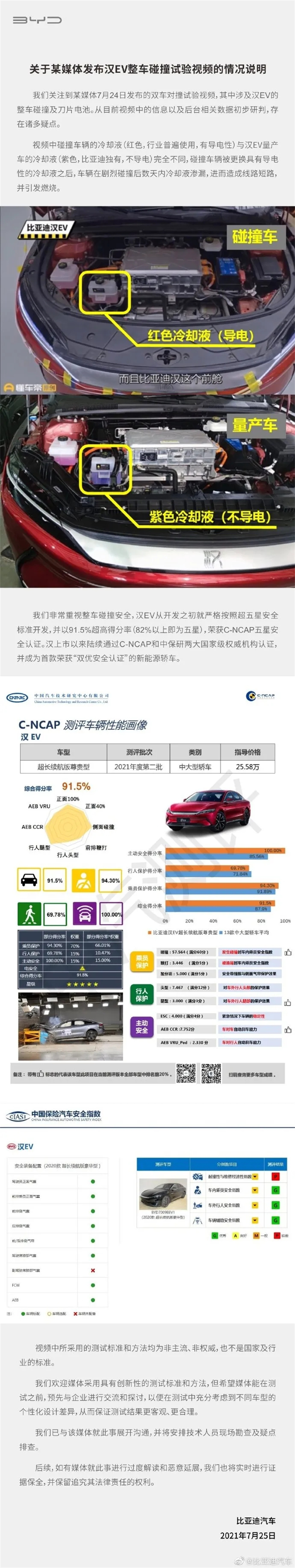比亚迪汉EV高速对撞极狐阿尔法S，静置2天后汉EV起火-第10张图片-科技快讯