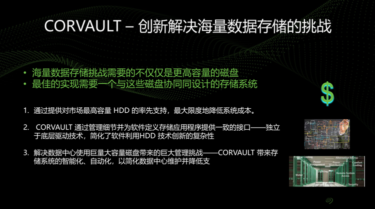 高存储密度，更加智能：希捷展示Exos Corvault存储系统-第5张图片-科技快讯