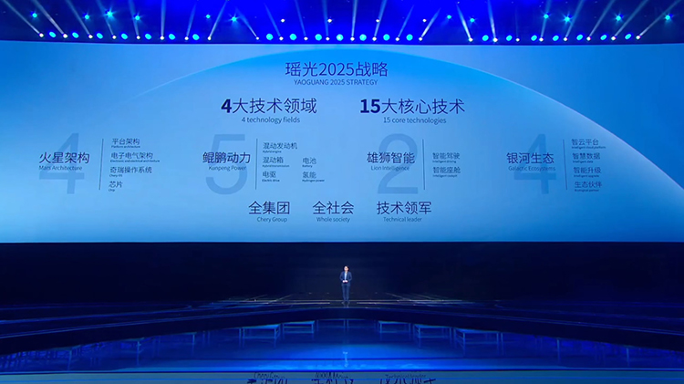 全面拥抱新能源时代 奇瑞发布独立新能源电动品牌iCAR-第2张图片-科技快讯