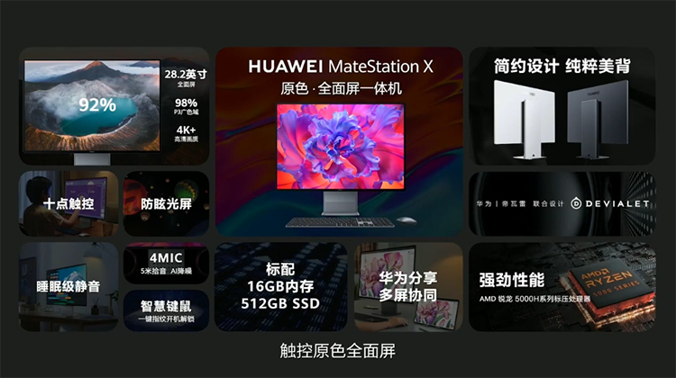 全方位展现强大生产力 华为引领智慧办公新变革-第13张图片-科技快讯