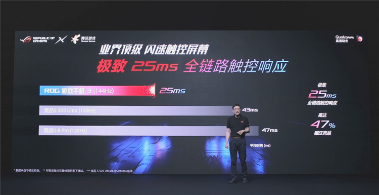ROG游戏手机3正式发布：144Hz高刷屏幕加持，售价3999元起-第5张图片-科技快讯