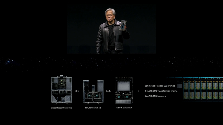 英伟达推出DGX GH200 AI计算平台：NVIDIA ACE让NPC更加智能-第5张图片-科技快讯