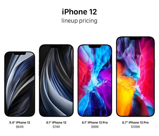 iPhone 12全系售价曝光 价格区间或为649至1399美元-第2张图片-科技快讯
