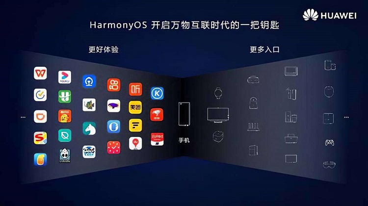2023MWC | 未来手机会是什么样子？我们做了一些大胆的想象-第10张图片-科技快讯