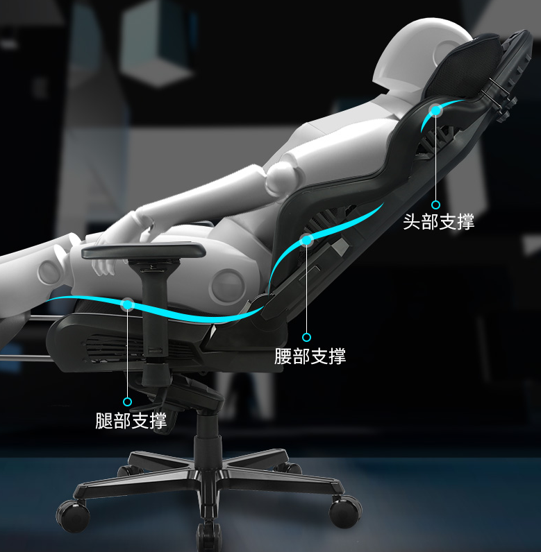 带来夏日清凉   会呼吸的迪锐克斯DXRACER AIR电竞网椅-第4张图片-科技快讯