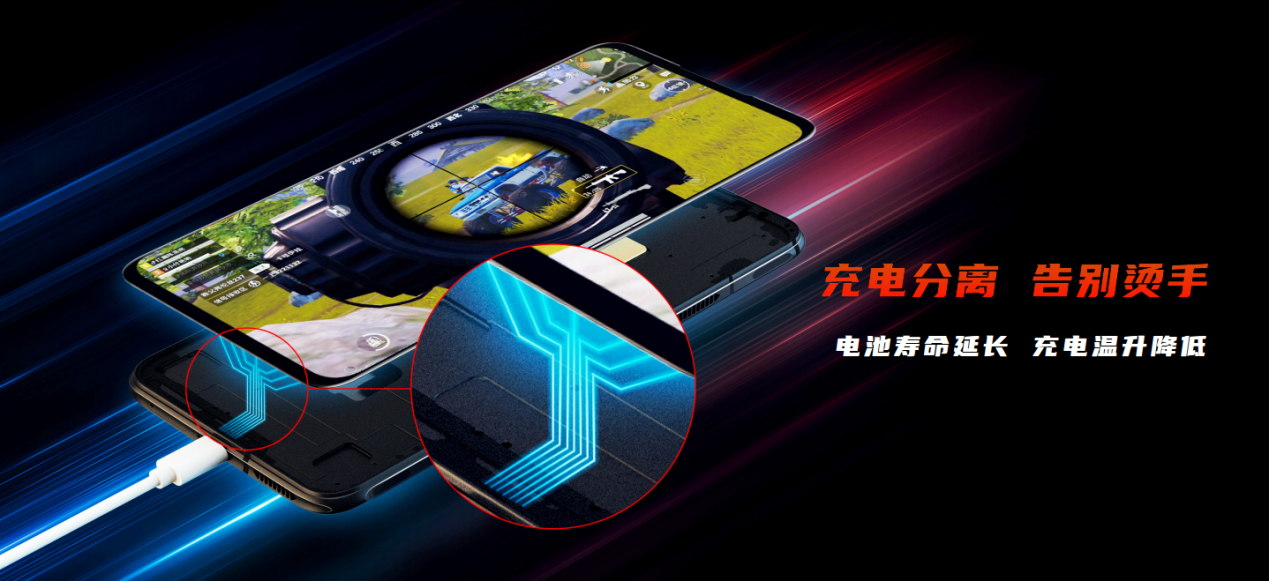 腾讯红魔游戏手机6系列正式发布 强悍性能打造饕餮游戏盛宴-第9张图片-科技快讯