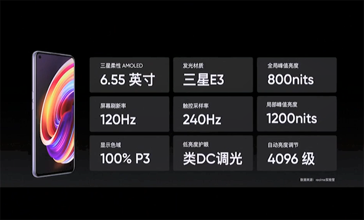 realme 真我 X7系列正式发布：首发天玑800U处理器 全系标配65W智慧闪充-第3张图片-科技快讯