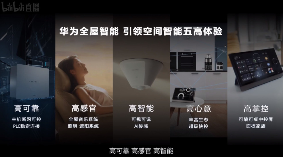 2022智慧家居行业回顾：清洁家电加速发展，智能家居稳步向前-第5张图片-科技快讯