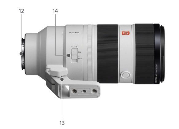 索尼70-200mm f/2.8 GM二代曝光 新光学设计-第4张图片-科技快讯