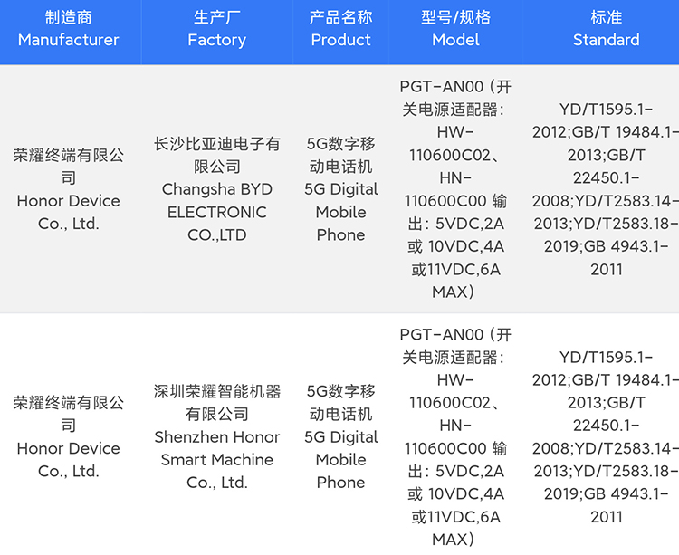 荣耀Magic 5通过3C认证，依旧为66W快充，2月27日发布-第2张图片-科技快讯