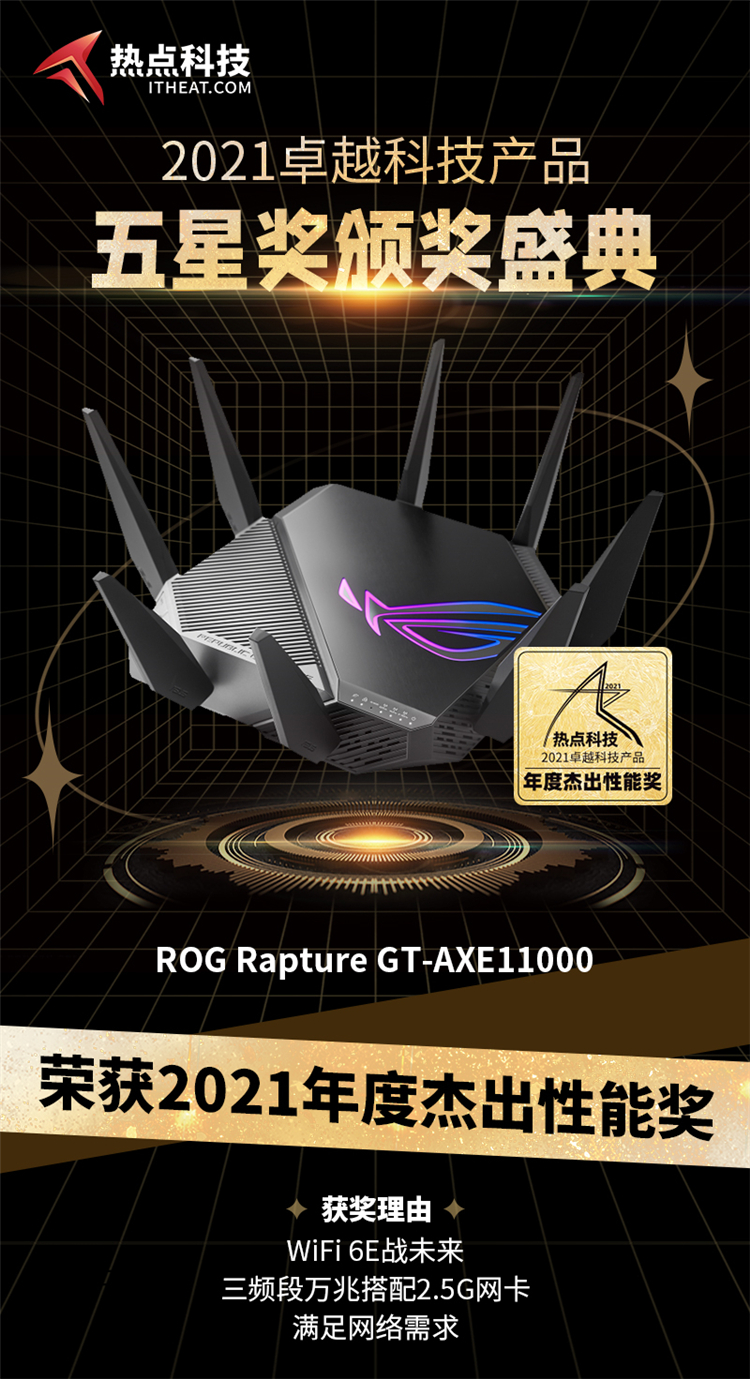 ROG Rapture GT-AXE11000在热点科技2021五星奖盛典中荣获：年度杰出性能奖-第3张图片-科技快讯