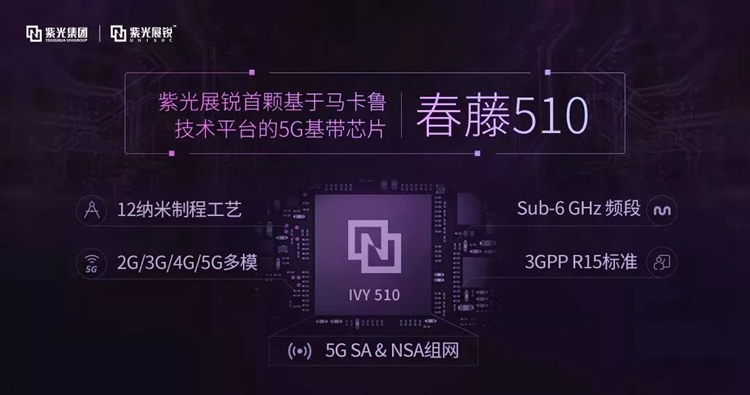 酷派首款千元5G手机将发布，紫光展锐国产自主芯片加持-第3张图片-科技快讯