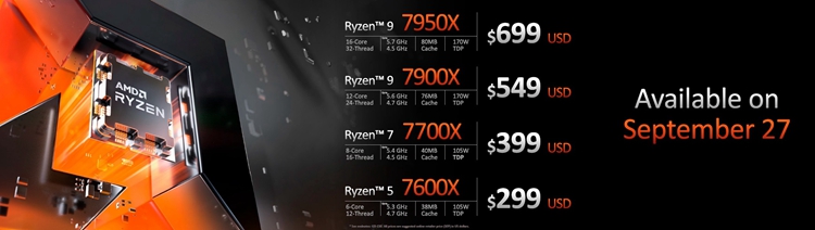 AMD发布Zen 4系列处理器：单线程提升29%，9月27日发售-第4张图片-科技快讯