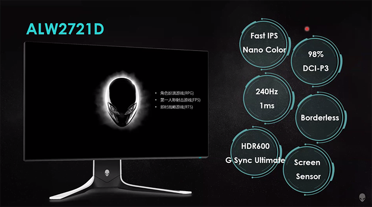 CES2021丨ALIENWARE外星人召开线上发布会 带来多款新品-第8张图片-科技快讯