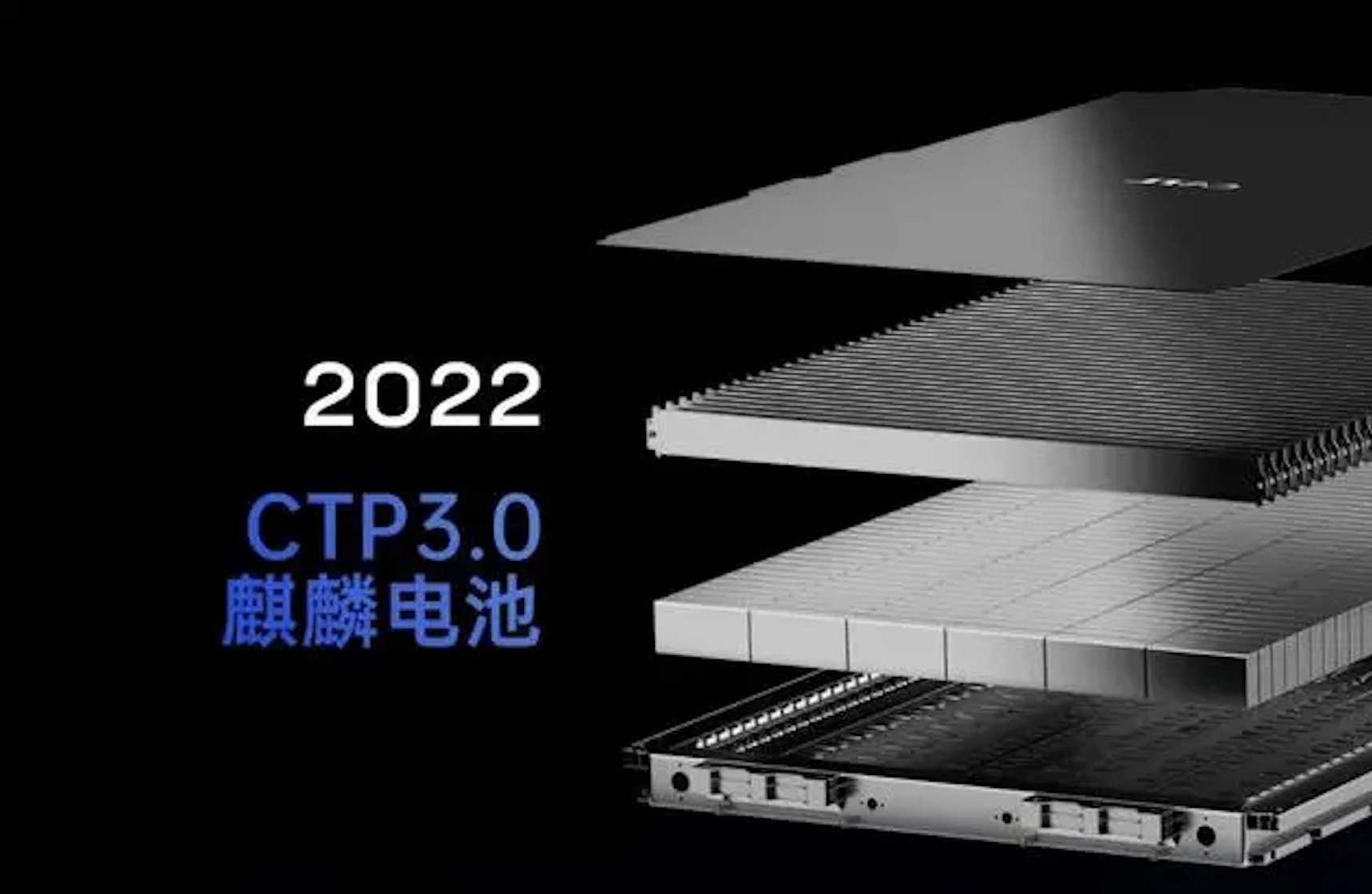 现代或将于明年采用宁德时代CTP技术，用于新款电动汽车-第3张图片-科技快讯
